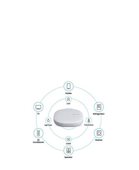 Visit Samsung today for Smart Home SmartThings. You'll ...