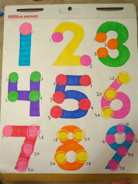 Review basic math skills with these differentiated cut and paste printables that also provide fine motor practice. Build First Grade Math Success with TouchMath's ...