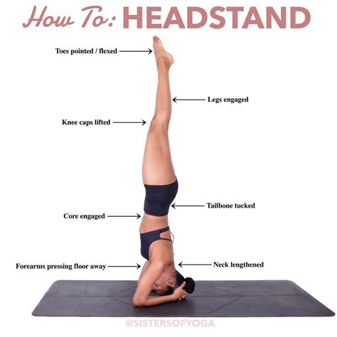Place a block so it stands up vertically 2 or more inches from the wall on a sticky mat. #SistersOfYoga #SOYTutorial . BENEFITS OF HEADSTAND ...