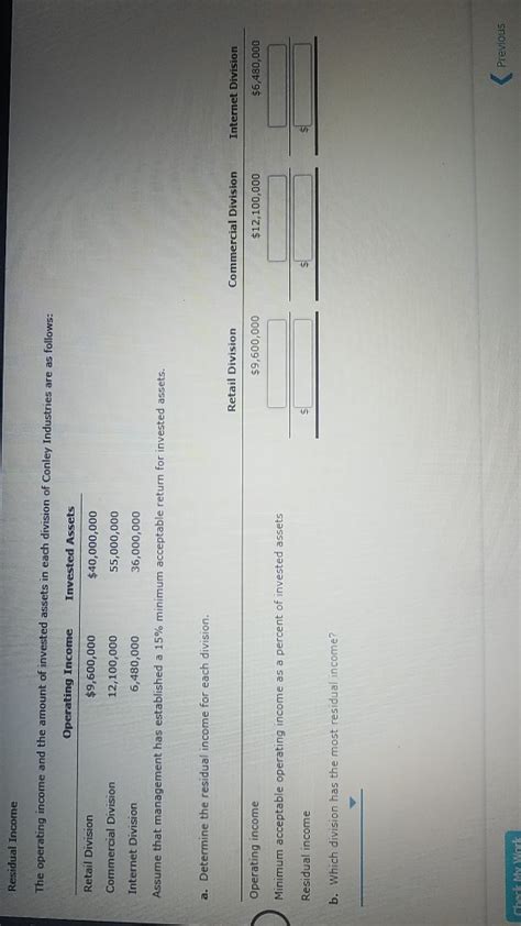 Calculate ri for each division. Return on investment The operating income and the amount ...
