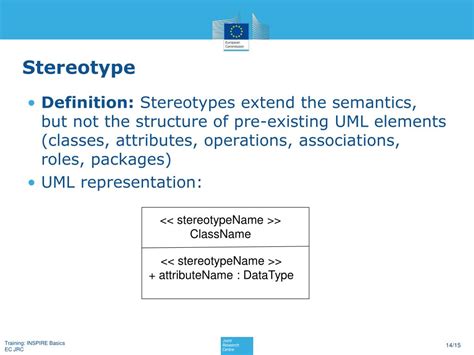 Culinary cultural appropriation pushes it to the sidelines. PPT - UML class diagram : example PowerPoint Presentation ...