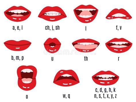 Mouth Pronunciation Stock Illustrations - 245 Mouth Pronunciation Stock Illustrations, Vectors ...