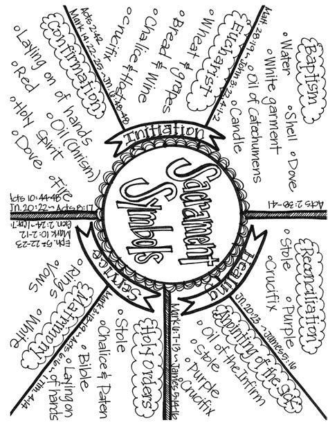 All information about 7 sacraments coloring pages. sacrament symbols notes.pdf (With images) | Symbols ...