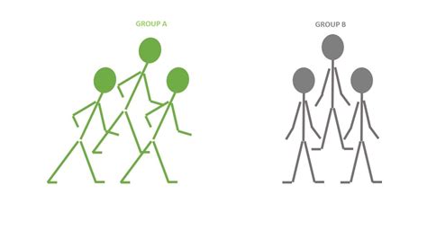 The trick is to think of a question related to your topic, but not. Research 101: Generalizability | Hydrocephalus Association