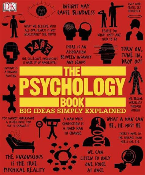 Pavlov didn't use a bell, and for his real scientific purposes, couldn't. The Psychology Book Big Ideas Simply Explained di Lapak ...