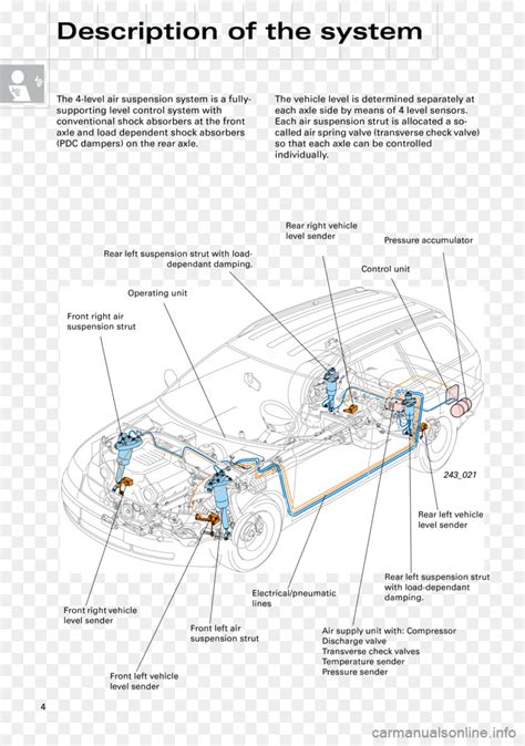 Service manuals, schematics, eproms for electrical technicians. 1999 Audi A6 Engine Diagram - Cars Wiring Diagram Blog