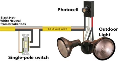 Wiring diagram for the photocell. Photoelectric Switch Wiring Diagram