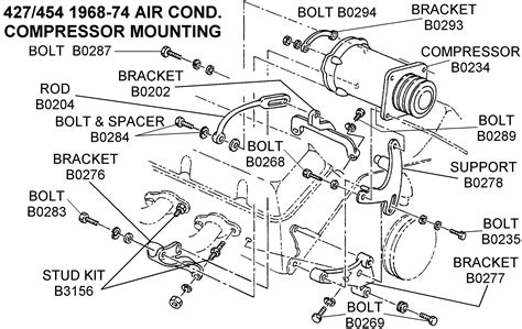 Add a comment related searches for air conditioner compressor wiring diagrams air compressor. 427/454 Air Conditioning Compressor Mounting - Diagram View - Chicago Corvette Supply