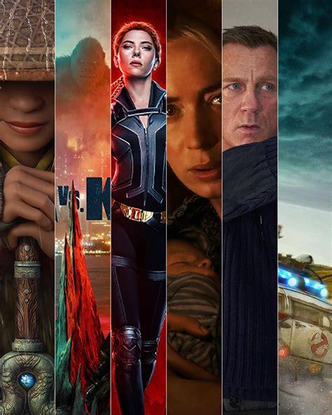 * all collections are in indian rupee (inr) and in crores. Long Range Box Office Forecast: Q1 2021's Souring Pace ...