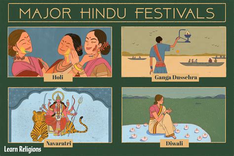 Download may 2021 calendar as html, excel xlsx, word docx, pdf or picture. Hindu Calendar: Festivals, Fasts, Religious Events 2020-2025