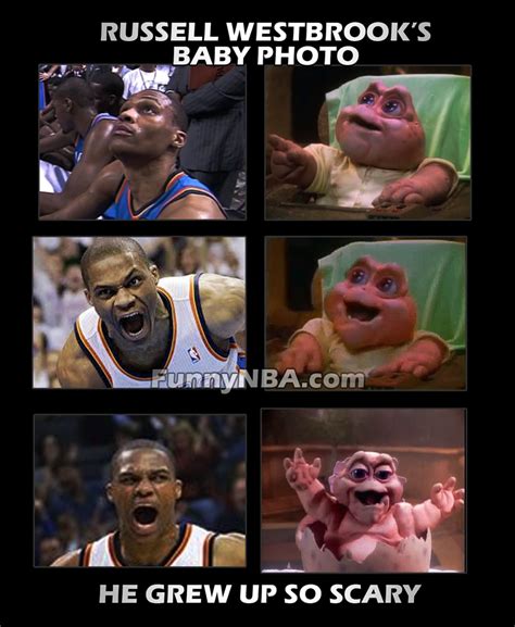 Some similar interest keywords for the term russell westbrook ninja turtle. NBA Players Cute Baby (chibis) Photo | NBA FUNNY MOMENTS