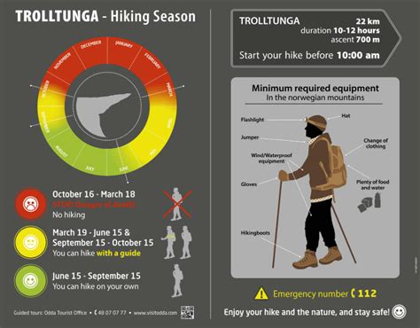 Maybe you would like to learn more about one of these? Trolltunga hike: a photo guide - All the places you will go