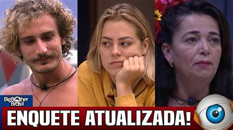 Enquete bbb uol atualizada agora. BBB 19: ELIMINADO! ENQUETE ATUALIZADA mostra quem sai entre ALAN, ISABELLA E TEREZA! (26/02 ...