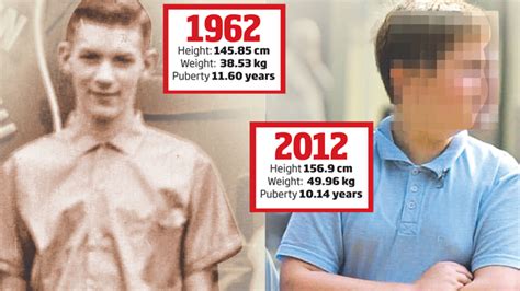 Ideal body weight and height normal weight for 11 year olds the average weight for 11 year old boys is 79.5 lbs and 11 year old girls average 82.4 lbs 1 the tables below show the distribution of weight by percentile of the 11 year year old population. Deadly price of progress | The Courier-Mail