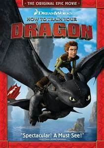 Here you will find the main information about the animated movie and many other interesting details. How well do you know How To Train Your Dragon? - Scored Quiz