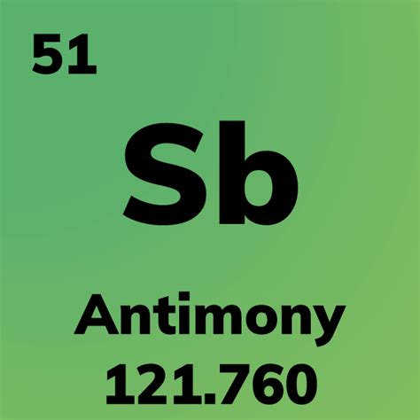 Up to 300 cards per hour depending on amount of laser marking. Element Cards of the Periodic Table