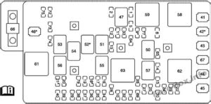 2005 gmc canyon fuse box diagram. Fuse Box Diagram GMC Canyon (2004-2012)