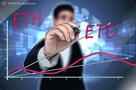 At the time of writing. Ethereum Price Analysis: July 4 - July 11
