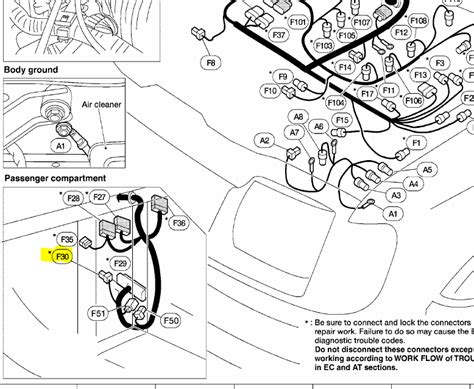 Nissan almera, altima, juke, maxima, tiida wiring diagrams. 2003 nissan frontier 2wd 6 cylinder 3.3L We just put a ...