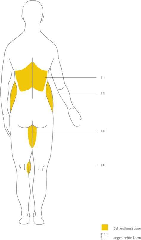 Vt selle ettevõtte google profiil, tundi, telefon, veebisait jm. Fettabsaugung beim Facharzt in Freiburg | BORGES AESTHETICS