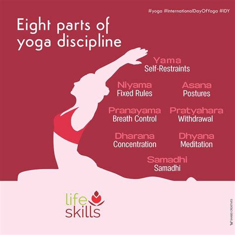 Maybe you would like to learn more about one of these? i teach happiness..: 8 Parts of Yoga Discipline