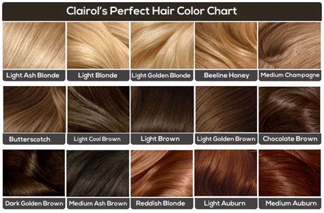 .will do their best to make your new wig as close to your own (or the. New Hairstyle 2014: Medium Golden Brown Hair Color Chart ...