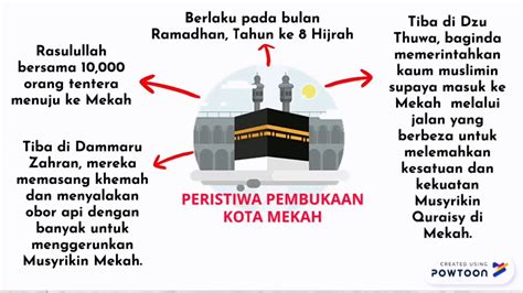 Mereka membunuh beberapa orang bani khuza'ah yang berpihak kepada islam. PEMBUKAAN KOTA MEKAH Tahun 6 - YouTube