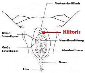Mega orgasmus bei dreier spiel. Wie stimuliere ich meine klitoris. Frauen richtig lecken ...