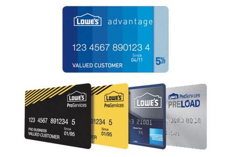 If you're in doubt, it's best to call your credit card company's customer service line and ask directly. Lowe's Credit Card Login, Payments and Activation - Cash Bytes