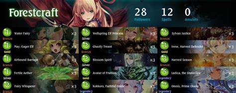Efficient starting guide for shadowverse подробнее. A first look at Shadowverse Prebuilt Deck Set 7 - Articles - Tempo Storm