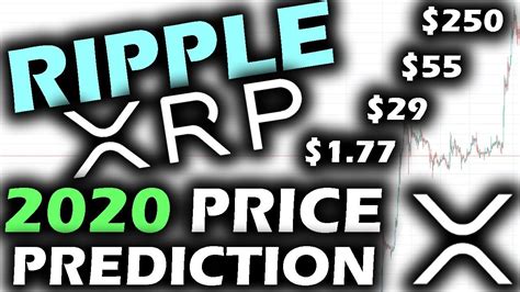 In this article you'll learn exactly why that is. Ripple XRP Price Prediction 2020 | Ripple, Predictions ...