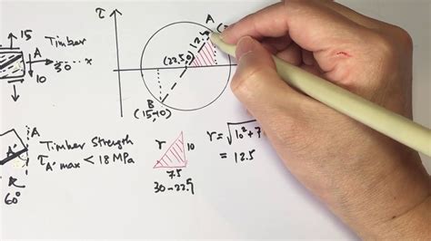 I need to plot mohr's circles to find the c and phi (cohesion and angle of friction) values at failure for my triaxial compression lab. Tutorial 0 Mohr Circles Video Q4 x264 Rotated - YouTube