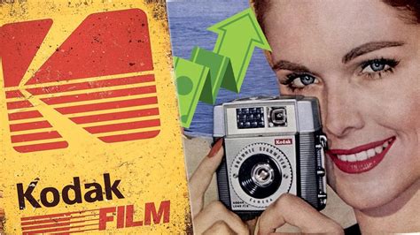 At the time, the pension scheme manager said The Kodak Moment - 2020's Craziest Stock - YouTube