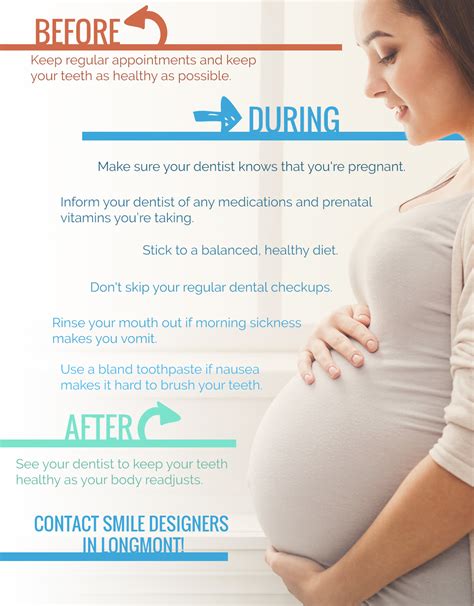 Pregnancy marks a new beginning in the life of any woman. Dental Office Longmont: Healthy Teeth Before, During, and ...