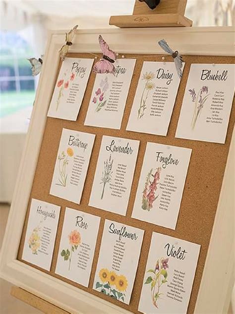 Ispirati a questo elenco di nomi dei fiori per trovare il nome del tuo bebè. Pin su 20 Ideas for Wedding Table Name