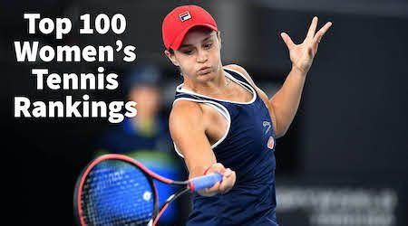 You are on wta rankings page in tennis section. Top 100 Women's Tennis Rankings WTA Tour 2020