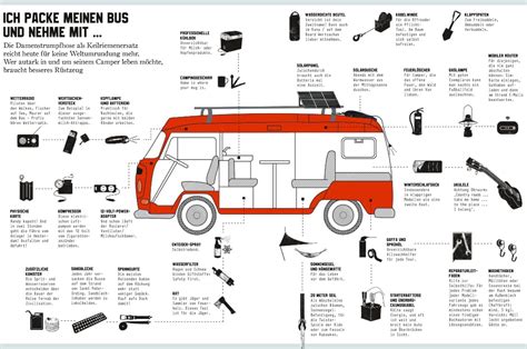 Eric sindermann shooting modelabel dr.sindsen. Vanlife im Volkswagen - Eine wilde Reise mit dem VW Bulli ...