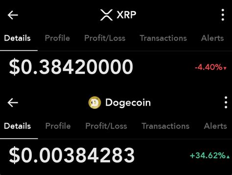 We're going to be focused on how we can accelerate asset addition in the future, ceo brian armstrong said on the company's q1 earnings call. DOGE exactly 1% of XRP right now. : dogecoin