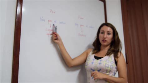 I created this free spanish course for those who are interested in learning spanish. Milena, Spanish Teacher - YouTube