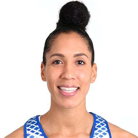 # she is a canadian female basketball player, who most recently played for the tulsa shock. Basket Landes All-Time Roster | Proballers