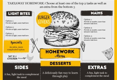 While the specifics of your actual startup will differ, the. Editable 'Takeaway' Homework Menu | Teachwire Teaching Resource