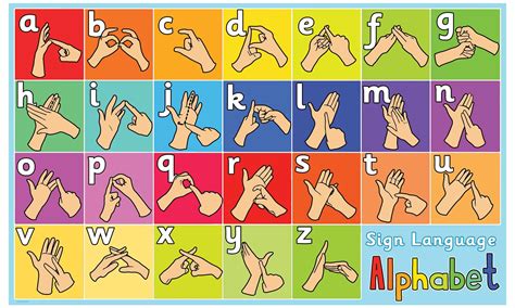 Start learning asl today with free online classes: Sign Language Alphabet Sign