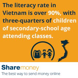 Compare the exchange rates and fees of money transfers with comparetransfer. Send money to Vietnam using Sharemoney.com Did you know? The literacy rate in Vietnam is over 90 ...