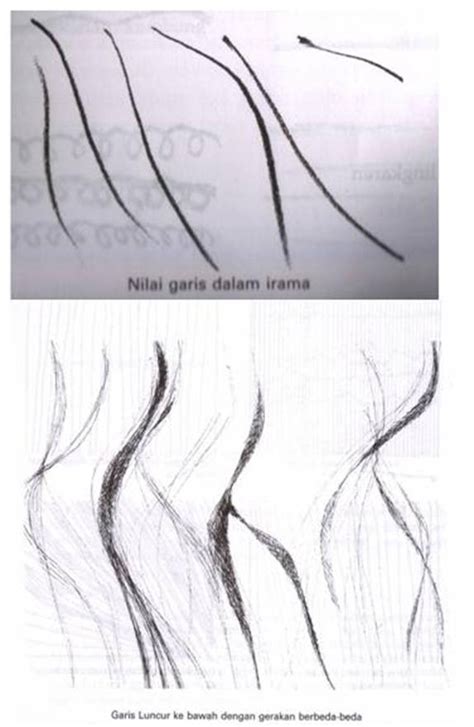 Tapi ternyata garam memiliki banyak fungsi yang. Mari Belajar PENDIDIKAN SENI VISUAL: Garisan