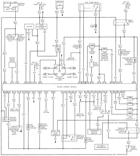 Fuse box diagram (location and assignment of electrical fuses and relays) for chevrolet (chevy) suburban / tahoe (2000, 2001, 2002, 2003, 2004, 2005, 2006). Wiring Diagram 2000 Tracker - Complete Wiring Schemas