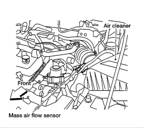 We offer new, oem and aftermarket nissan auto parts and accessories at discount prices. HELP I have a 2002 nissan sentra 1.8L. it starts and idles ...