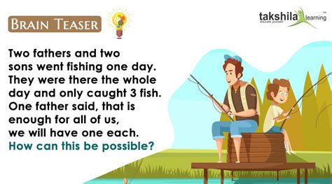 If you are planning on fishing and need your license within 10 days than i would recommend buying your license through a vendor in the state of. Two fathers and two sons went fishing one day. They were ...