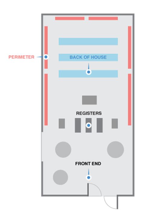 Keep track of your weekly appointments, events, bookings with 2 types client scheduling forms, organize your time and prepare for productivity. Floor Plan