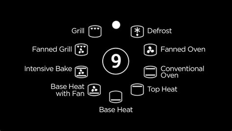 Slow cooker vs oven cooking times. Width: 110 cm; 5-zone induction hob; Three ovens with ...