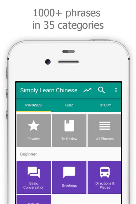 Learn to write chinese characters: Simply Learn Chinese Language - Android Apps on Google Play